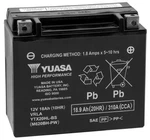 Yuasa Ytx Agm Maintenance-free Battery Ytx20hl-bs-pw Sea Doo Fish Pro 155 19. Fixed Price $159.95.