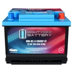 Mighty Max Mm-h5li Group 47 12.8v 27ah Lithium Replaces Xs Power Batteries D4700. Fixed Price $229.99.